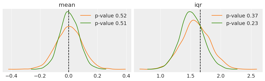 ../_images/05-model_comparison_11_0.png