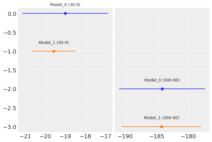../_images/05-model_comparison_35_0.png