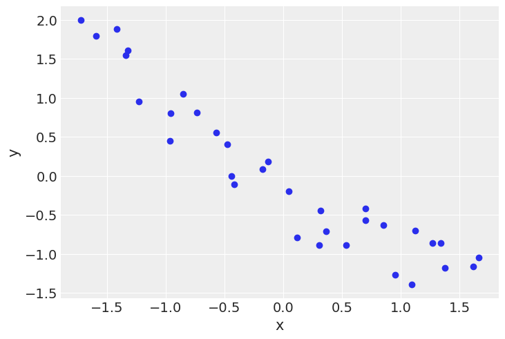 ../_images/05-model_comparison_4_1.png
